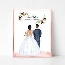 Personalized Printing